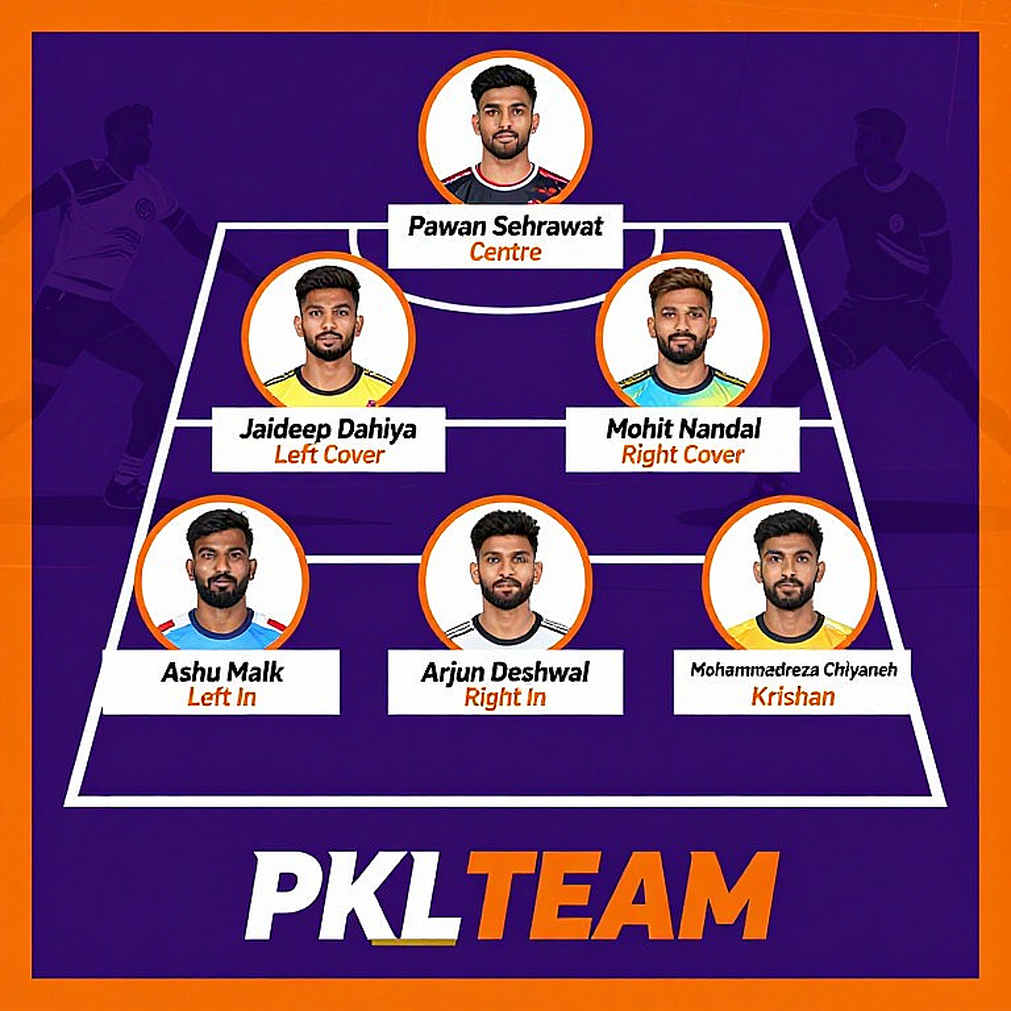 From Mud Courts to Prime Time: The Kabaddi Ledger the Scoreboard Never Shows From Mud Courts to Prime Time: The Kabaddi Ledger the Scoreboard Never Shows